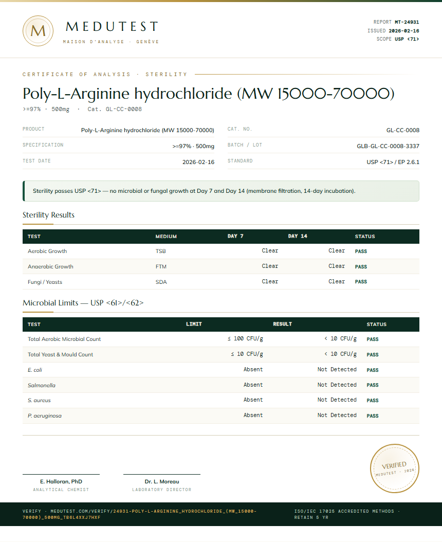 Poly-L-Arginine hydrochloride (MW 15000-70000) Sterility report by Medutest
