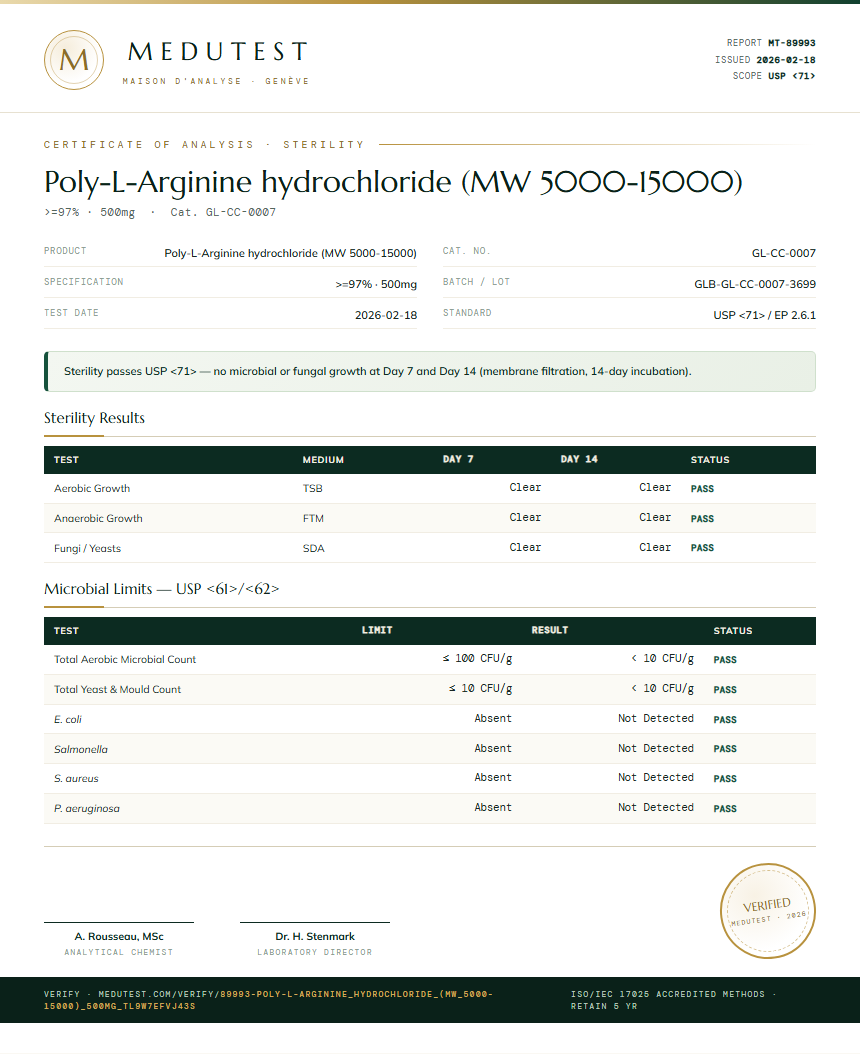 Poly-L-Arginine hydrochloride (MW 5000-15000) Sterility report by Medutest