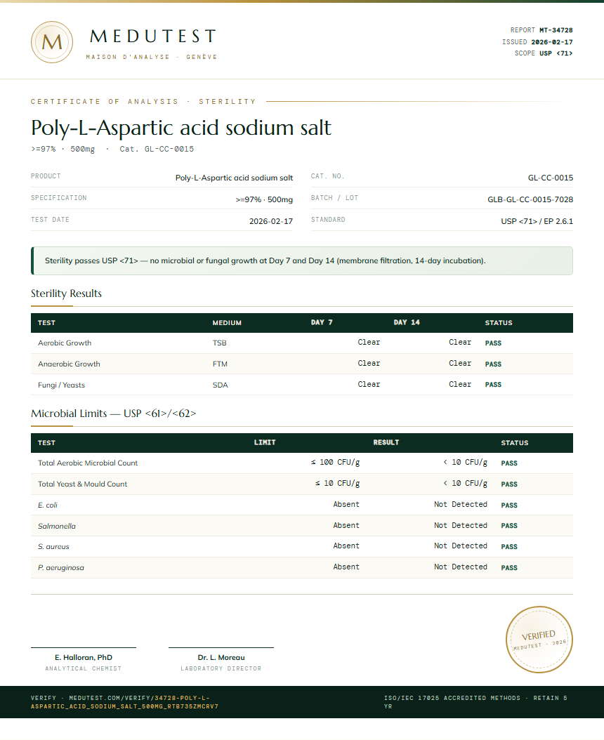Poly-L-Aspartic acid sodium salt Sterility report by Medutest