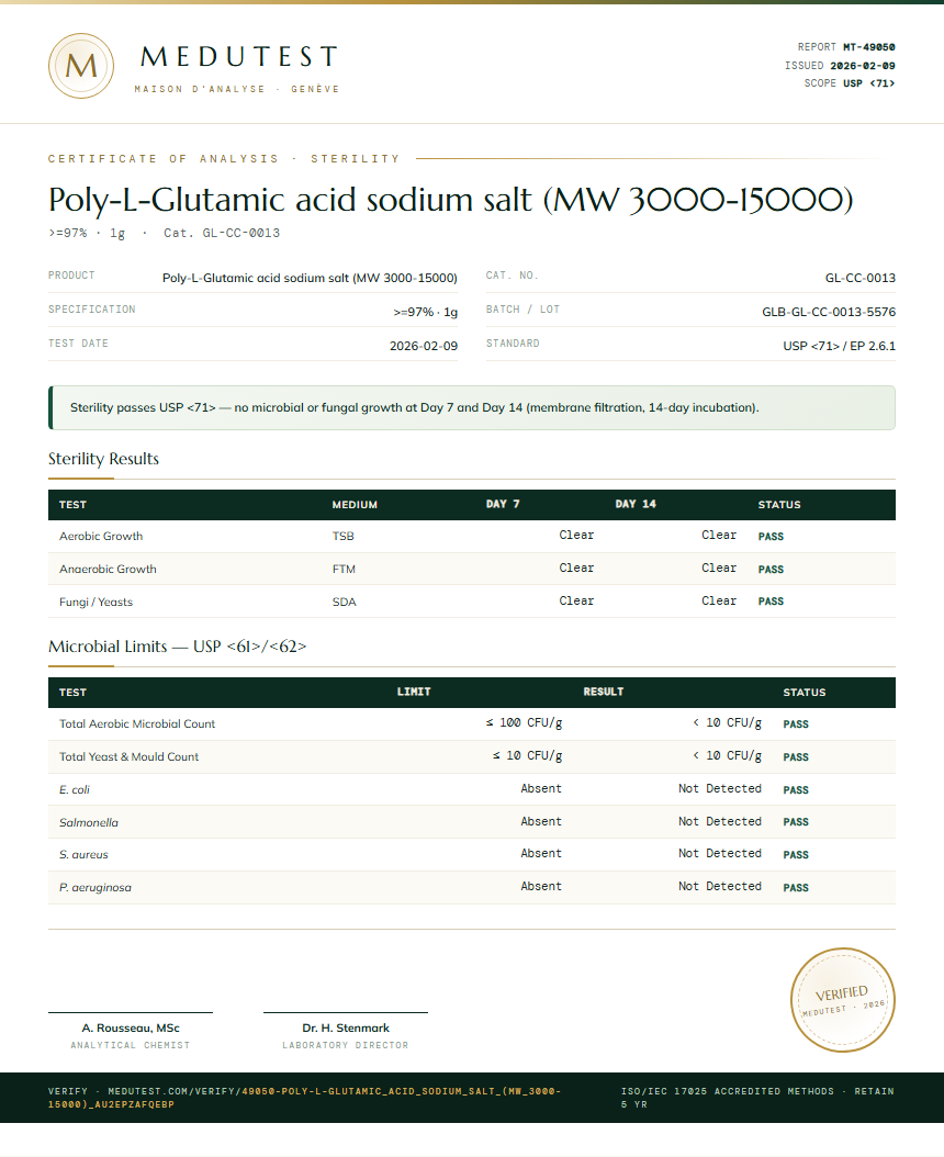 Poly-L-Glutamic acid sodium salt (MW 3000-15000) Sterility report by Medutest