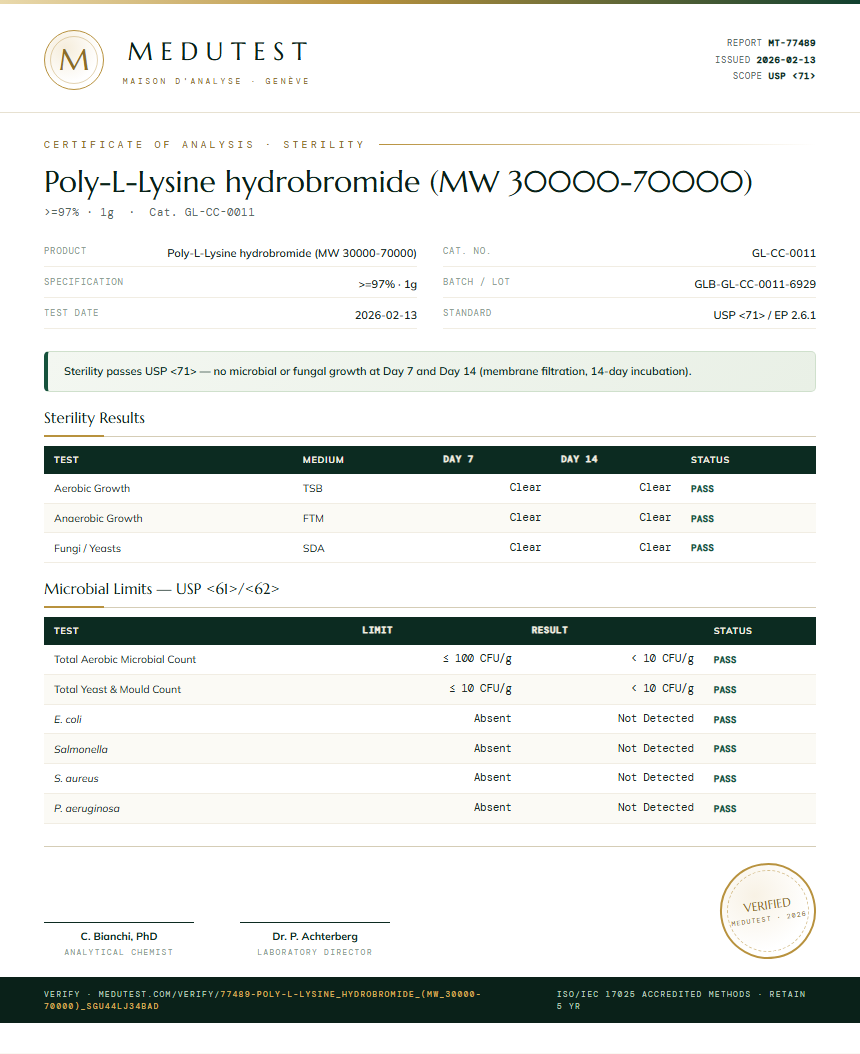 Poly-L-Lysine hydrobromide (MW 30000-70000) Sterility report by Medutest
