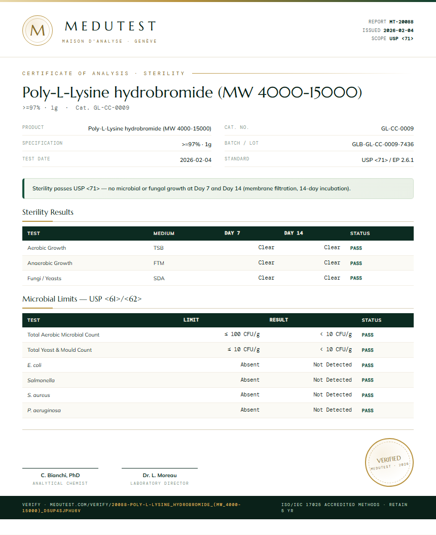 Poly-L-Lysine hydrobromide (MW 4000-15000) Sterility report by Medutest