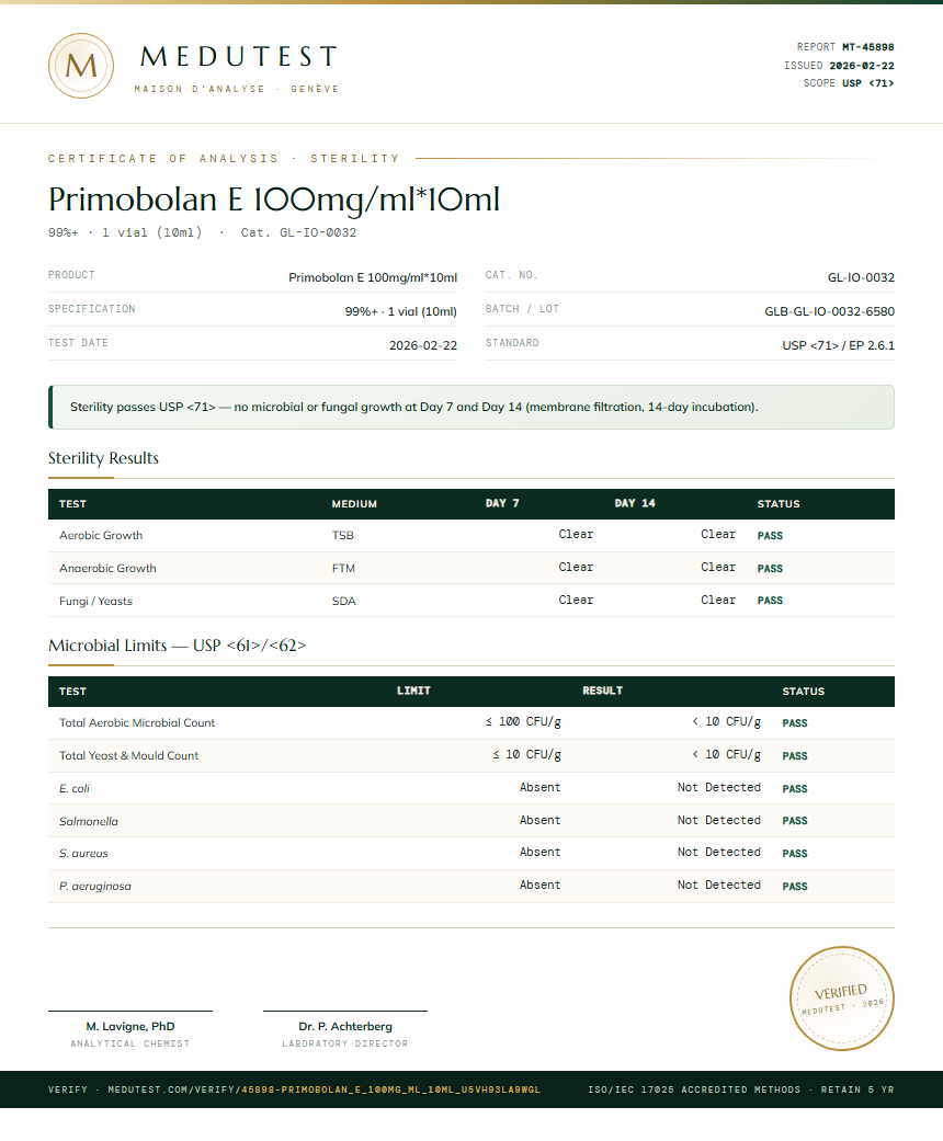 Primobolan E 100mg/ml*10ml Sterility report by Medutest