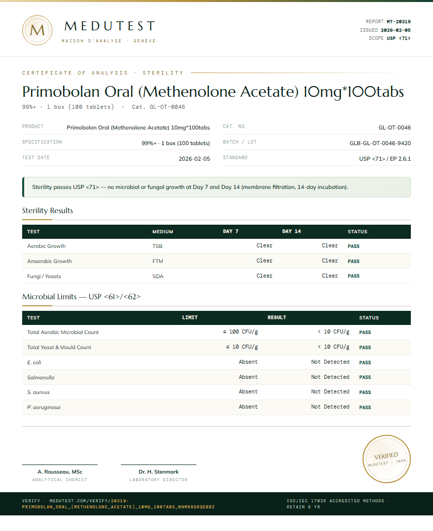 Primobolan Oral (Methenolone Acetate) 10mg*100tabs Sterility report by Medutest