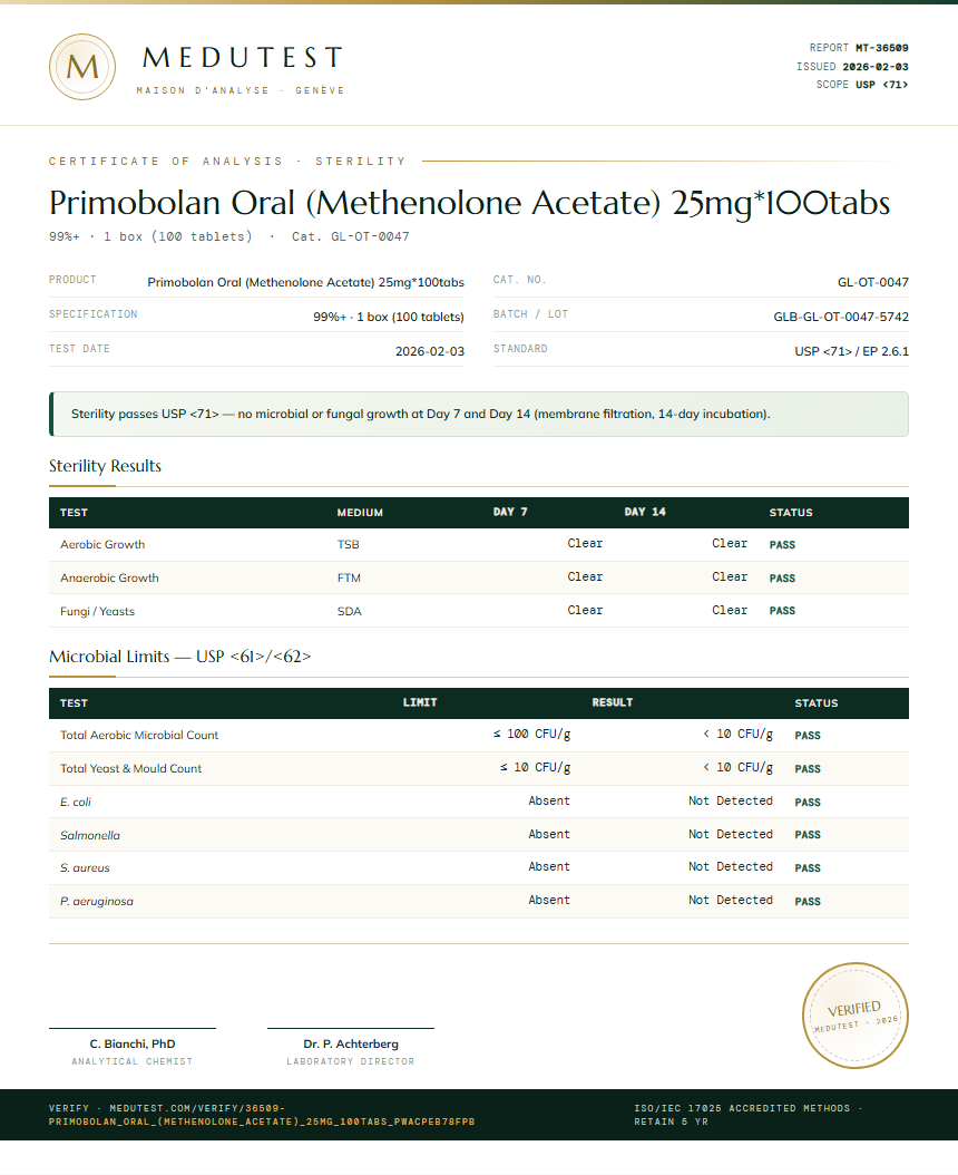 Primobolan Oral (Methenolone Acetate) 25mg*100tabs Sterility report by Medutest