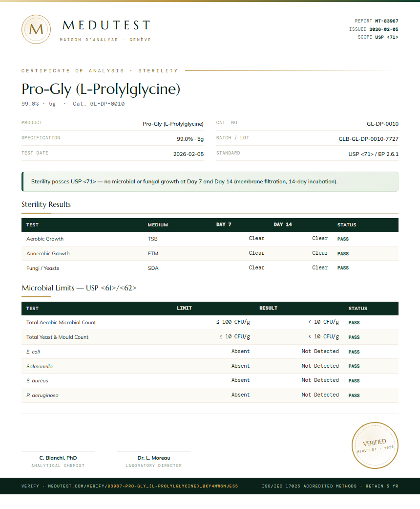 Pro-Gly (L-Prolylglycine) Sterility report by Medutest