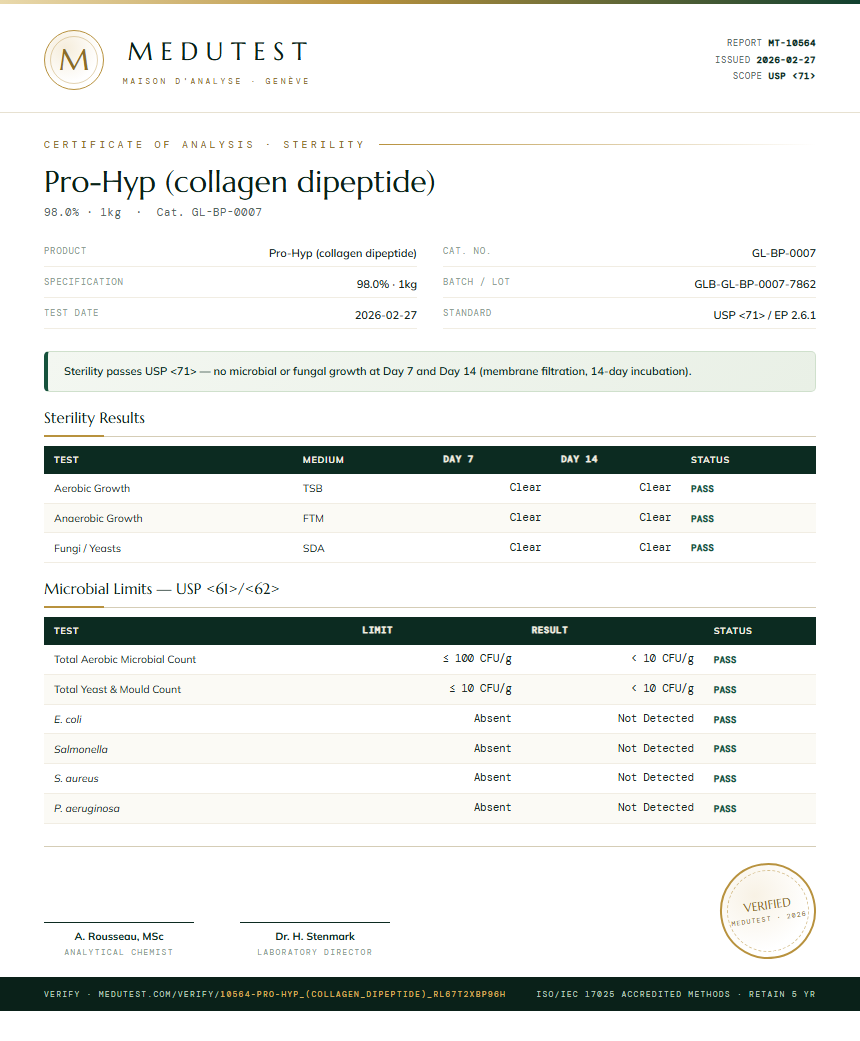 Pro-Hyp (collagen dipeptide) Sterility report by Medutest