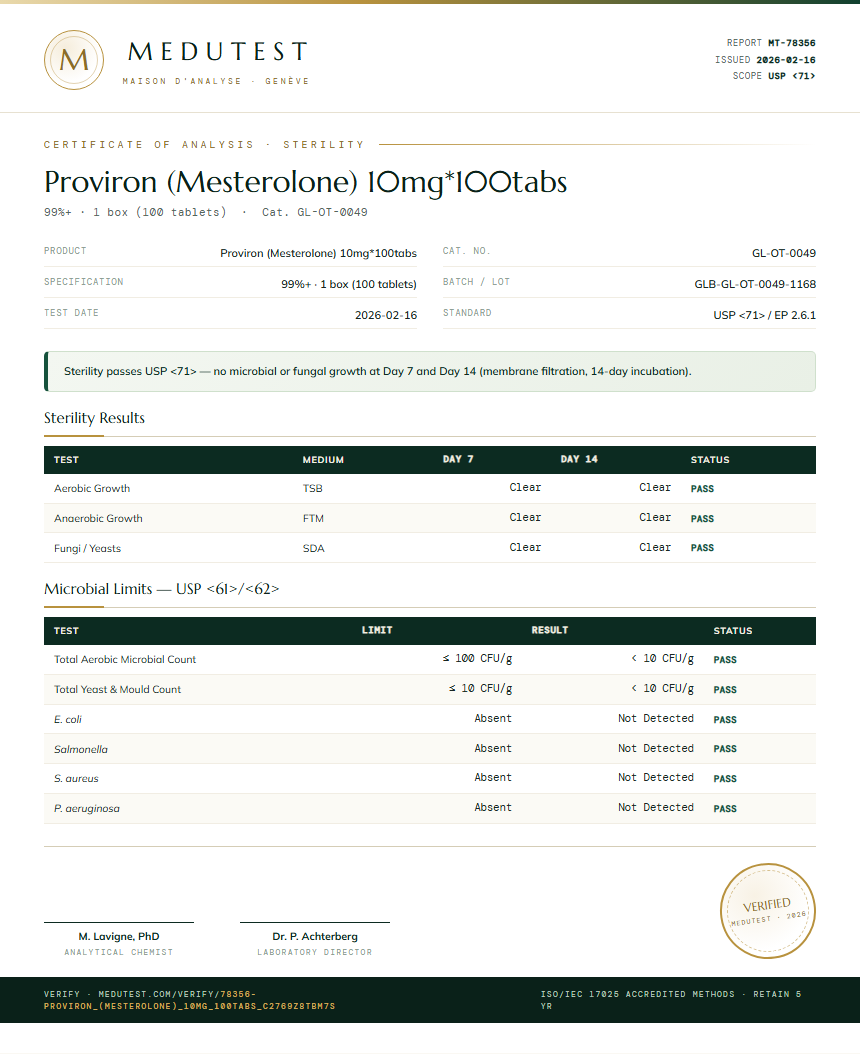 Proviron (Mesterolone) 10mg*100tabs Sterility report by Medutest