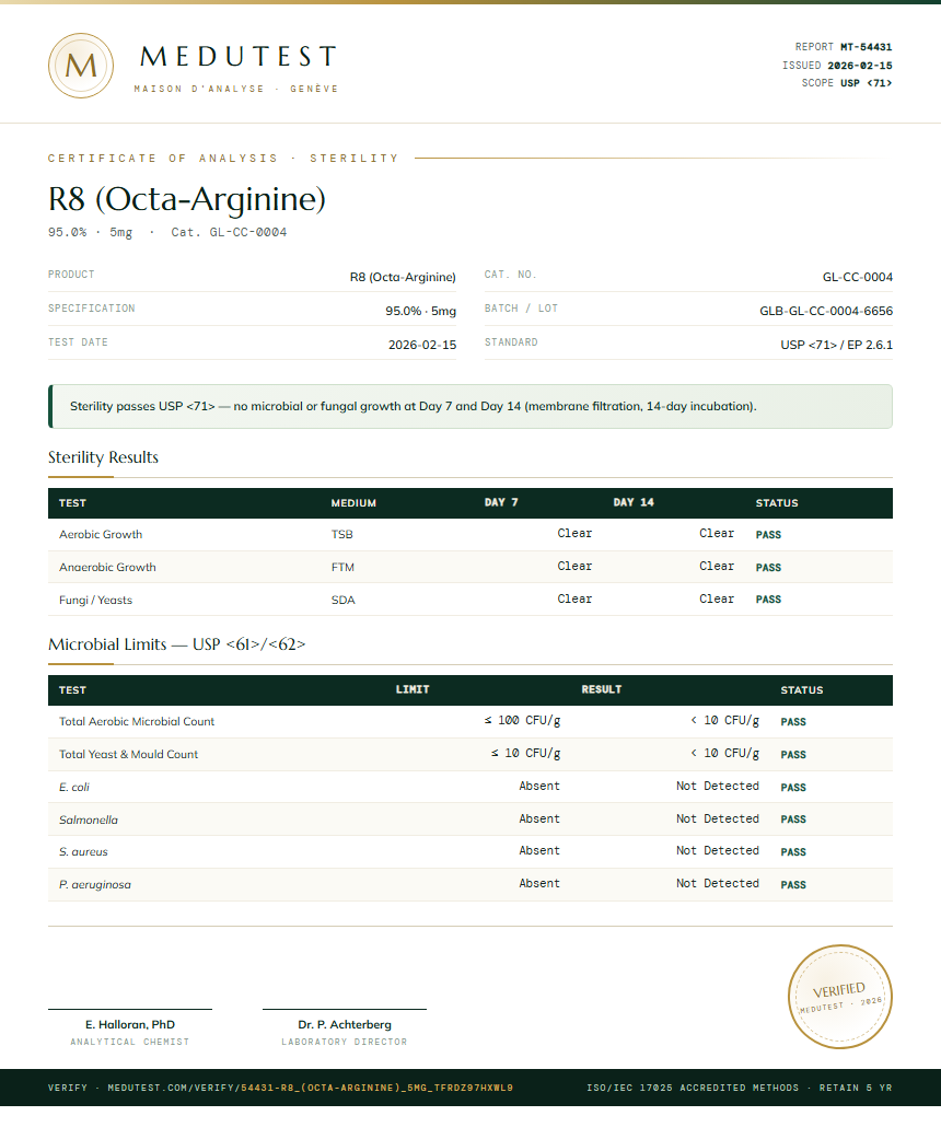 R8 (Octa-Arginine) Sterility report by Medutest