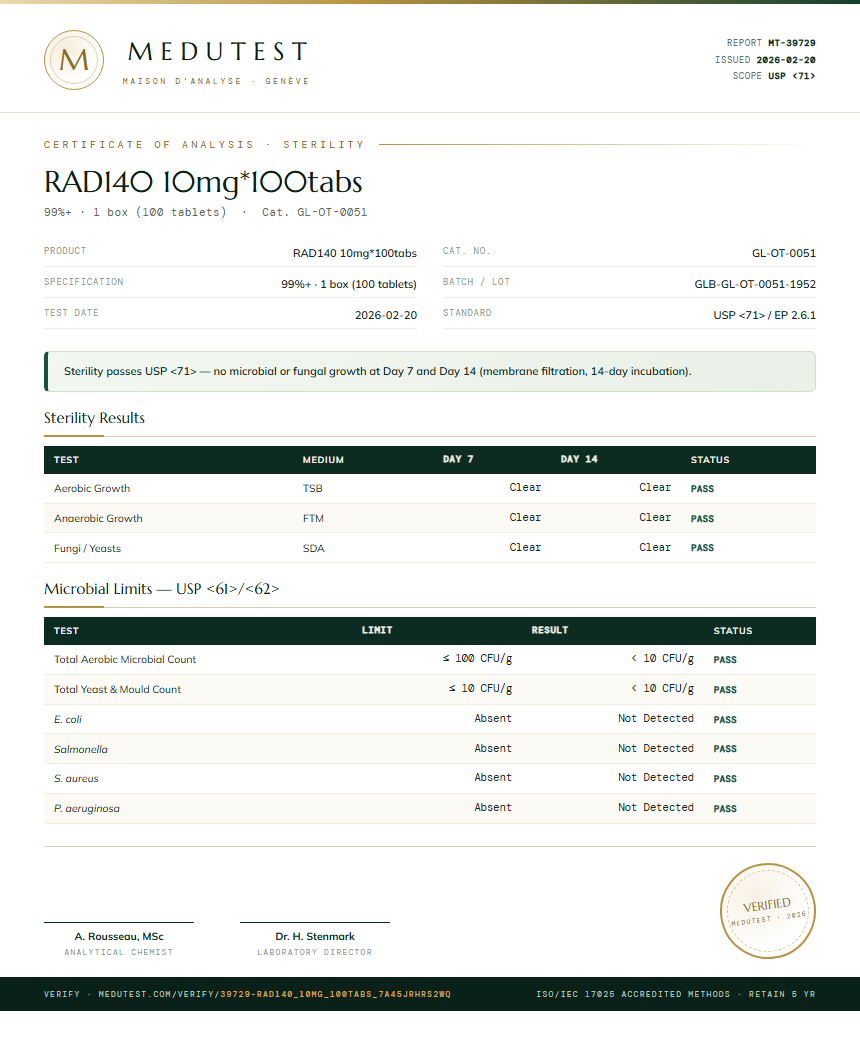 RAD140 10mg*100tabs Sterility report by Medutest