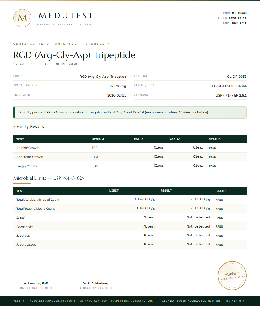 RGD (Arg-Gly-Asp) Tripeptide Sterility report by Medutest