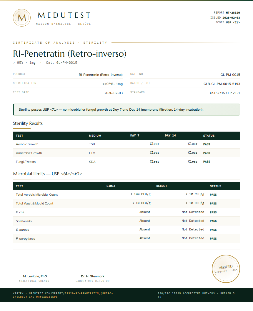RI-Penetratin (Retro-inverso) Sterility report by Medutest