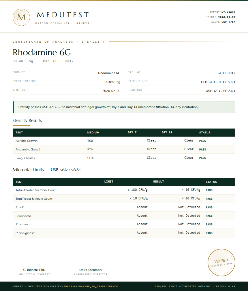 Rhodamine 6G Sterility report by Medutest