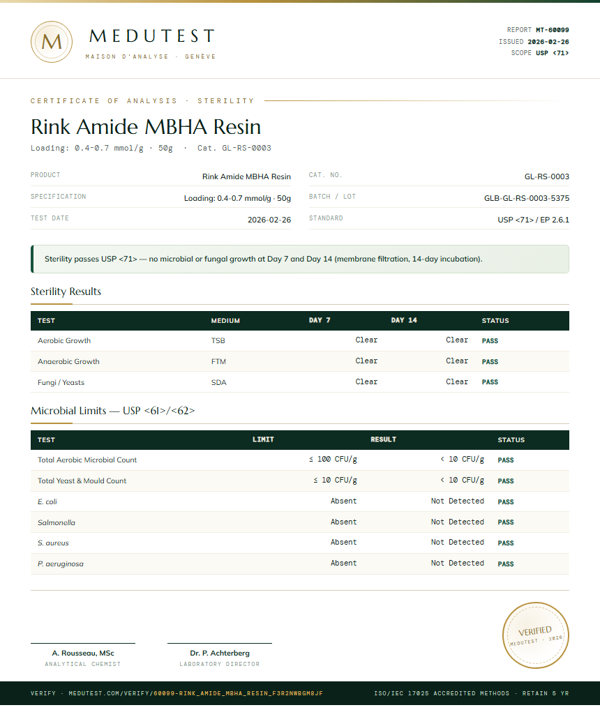 Rink Amide MBHA Resin Sterility report by Medutest