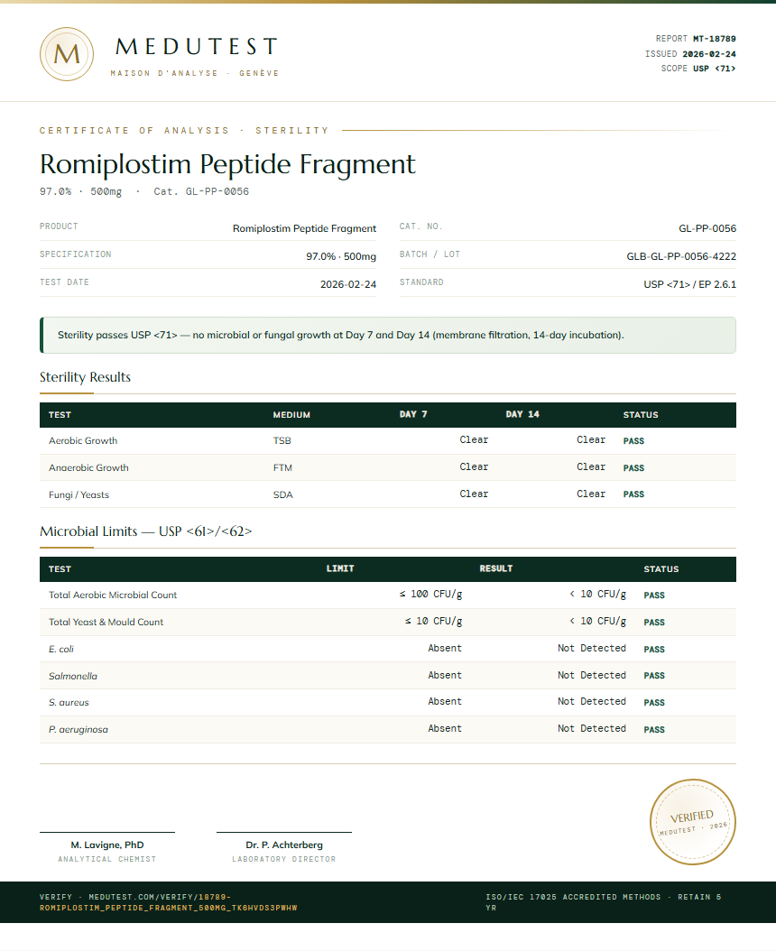 Romiplostim Peptide Fragment Sterility report by Medutest