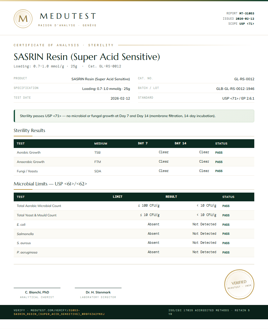 SASRIN Resin (Super Acid Sensitive) Sterility report by Medutest