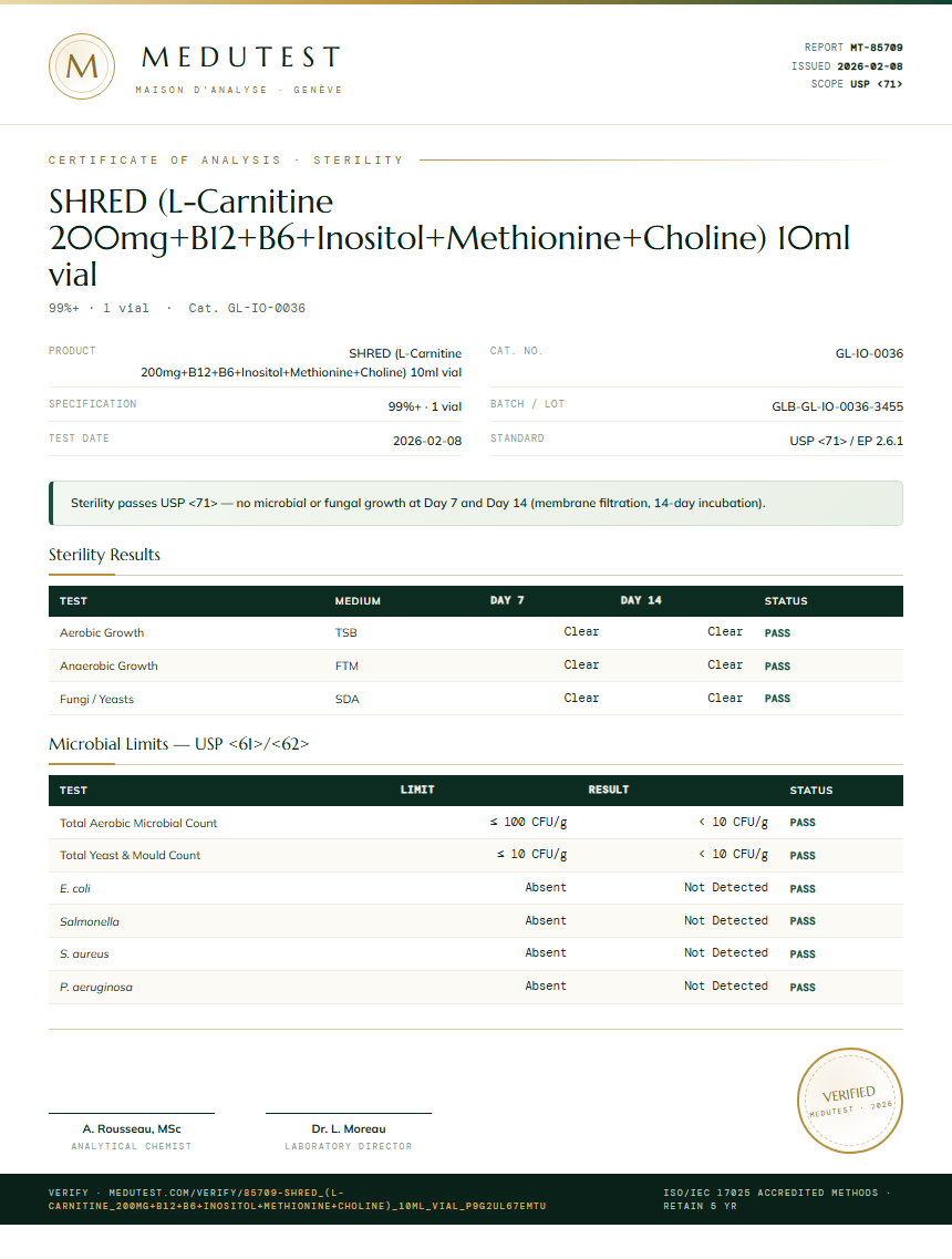 SHRED (L-Carnitine 200mg+B12+B6+Inositol+Methionine+Choline) 10ml vial Sterility report by Medutest