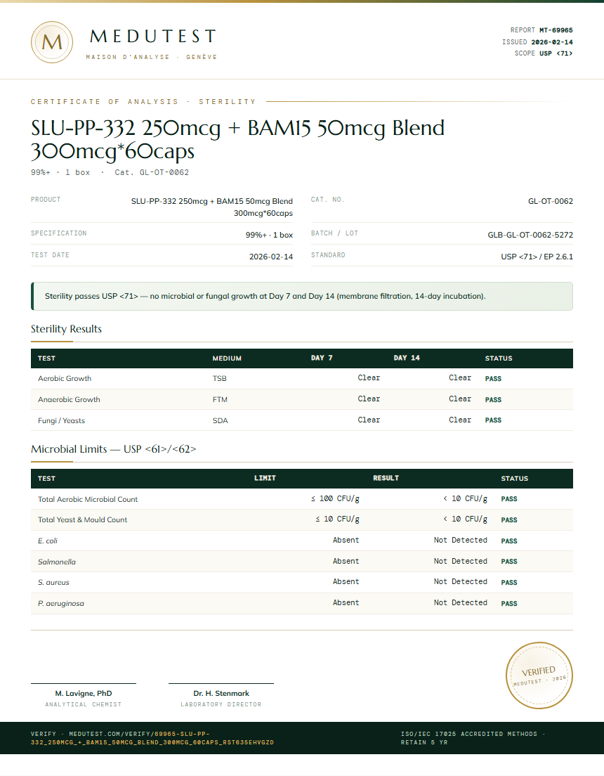 SLU-PP-332 250mcg + BAM15 50mcg Blend 300mcg*60caps Sterility report by Medutest