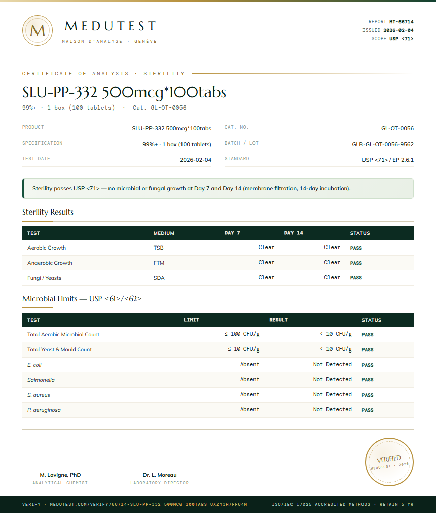 SLU-PP-332 500mcg*100tabs Sterility report by Medutest