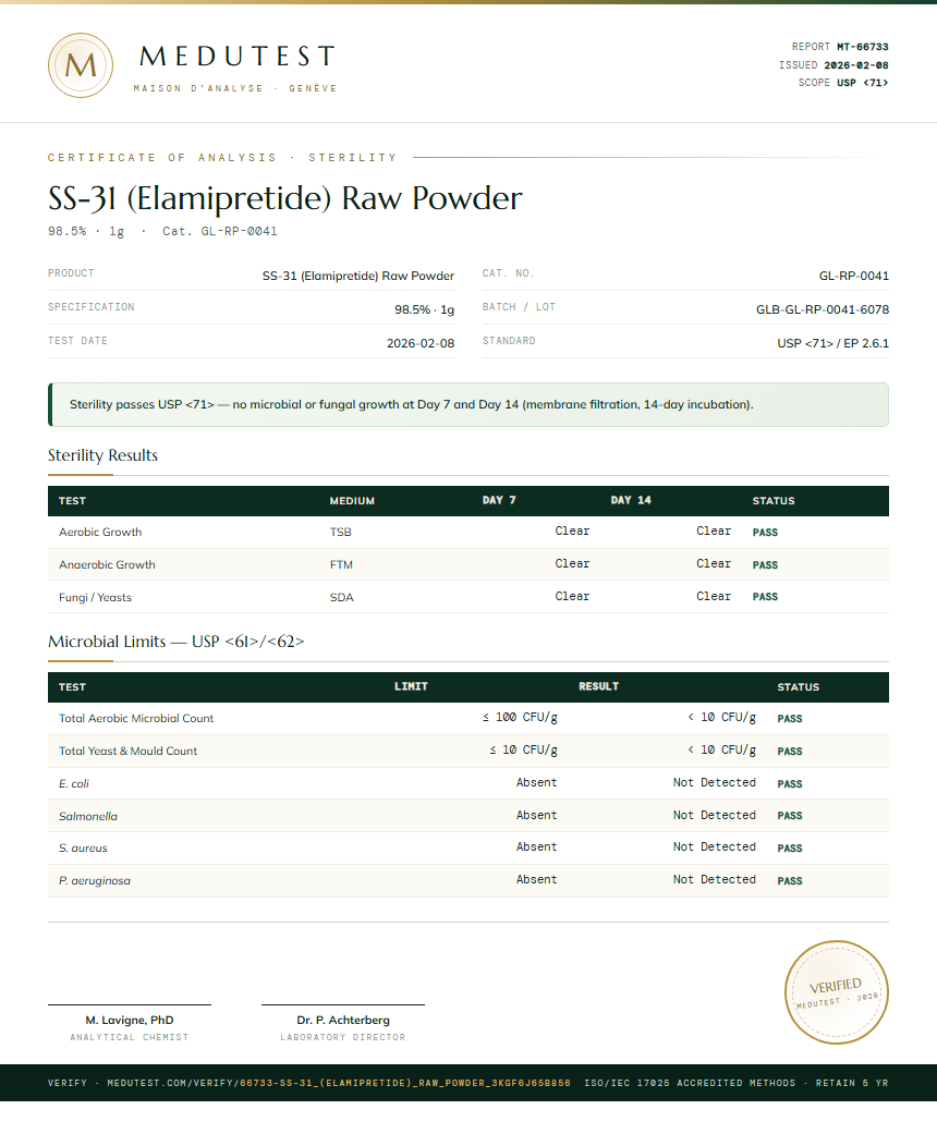 SS-31 (Elamipretide) Raw Powder Sterility report by Medutest