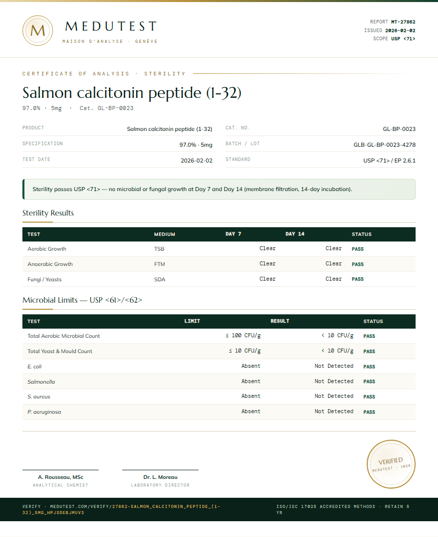 Salmon calcitonin peptide (1-32) Sterility report by Medutest