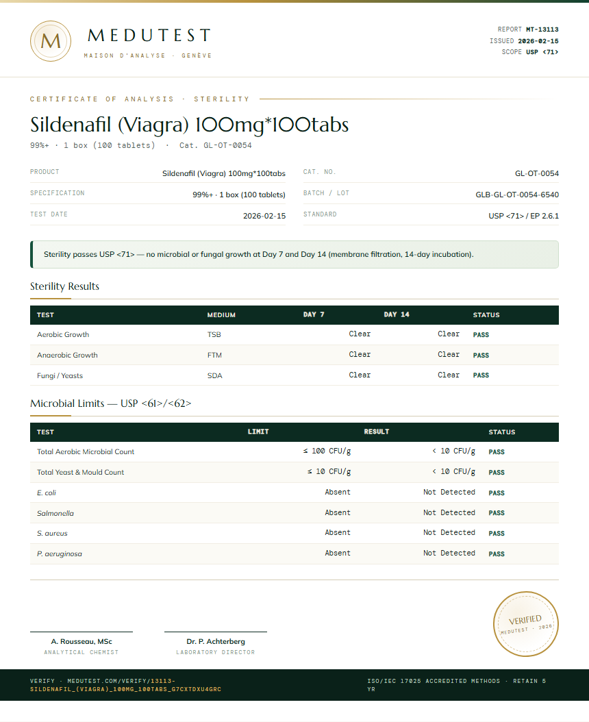 Sildenafil (Viagra) 100mg*100tabs Sterility report by Medutest