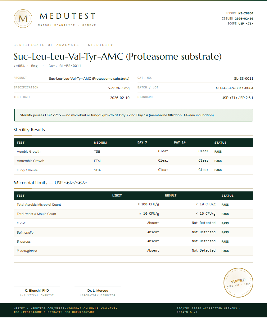 Suc-Leu-Leu-Val-Tyr-AMC (Proteasome substrate) Sterility report by Medutest