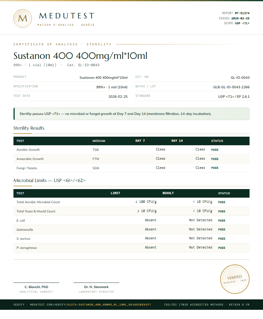 Sustanon 400 400mg/ml*10ml Sterility report by Medutest