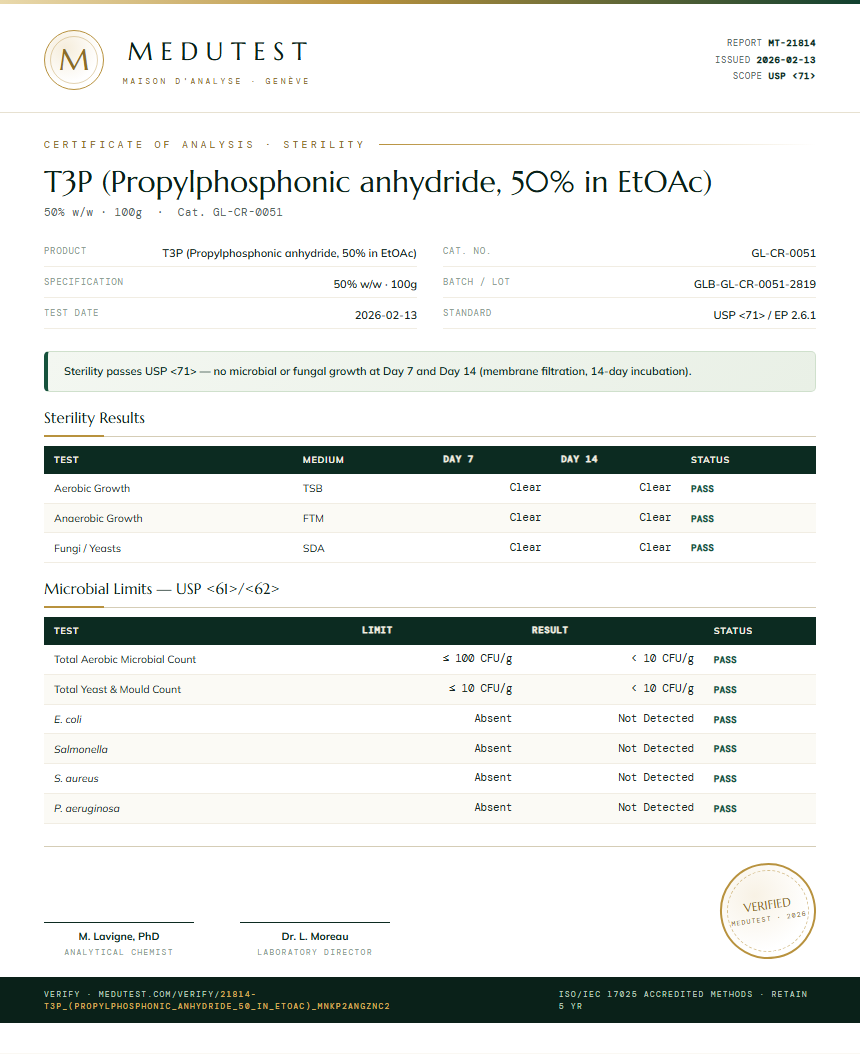 T3P (Propylphosphonic anhydride, 50% in EtOAc) Sterility report by Medutest