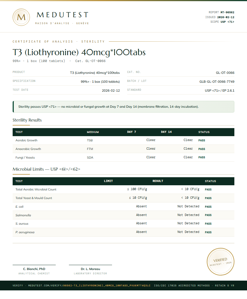 T3 (Liothyronine) 40mcg*100tabs Sterility report by Medutest