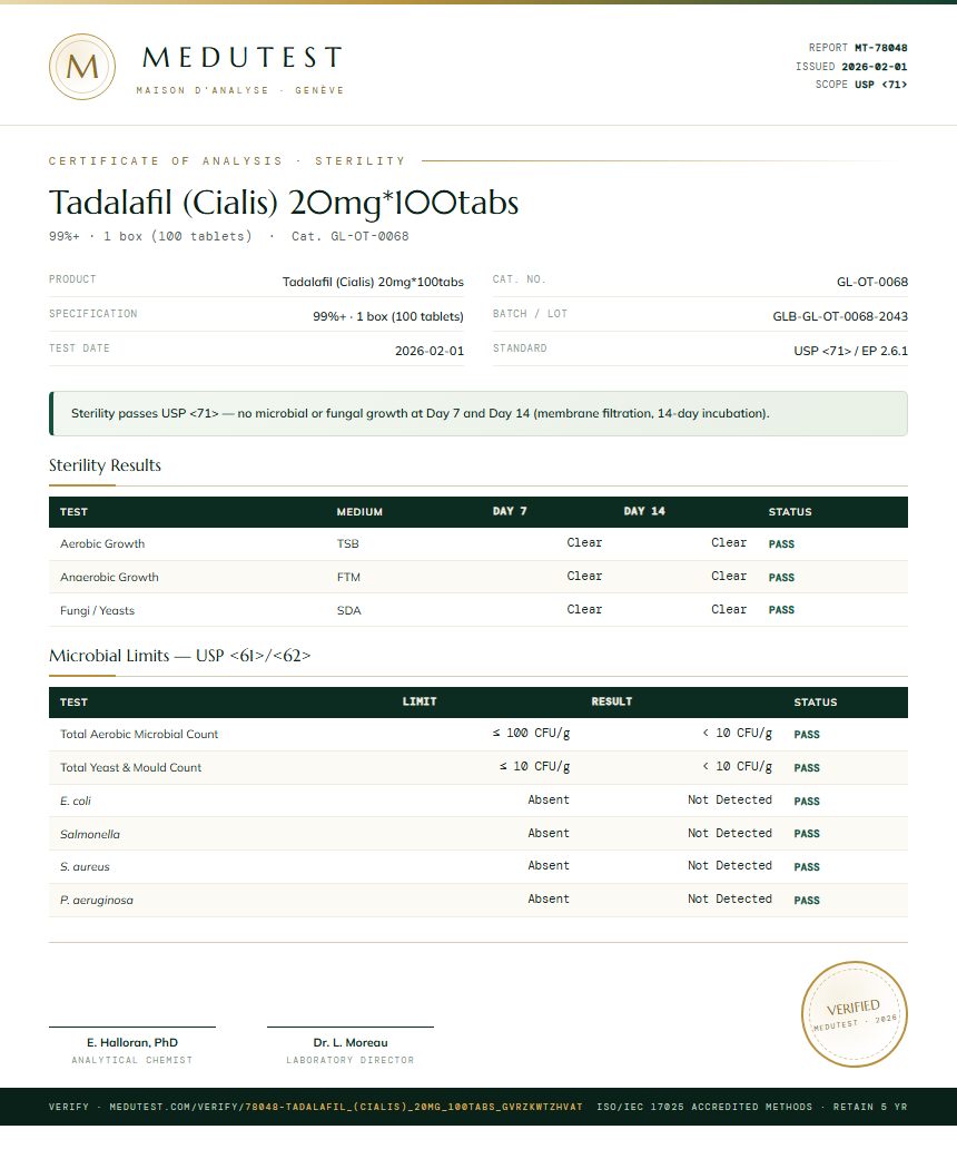 Tadalafil (Cialis) 20mg*100tabs Sterility report by Medutest