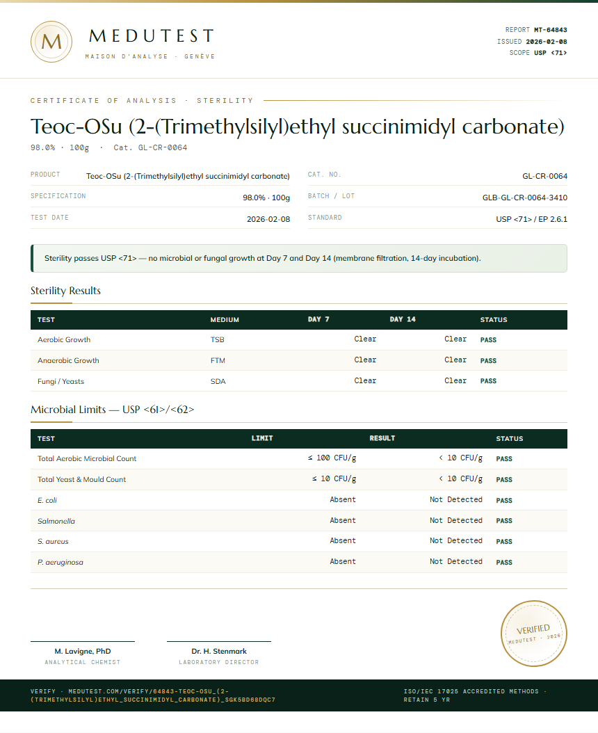 Teoc-OSu (2-(Trimethylsilyl)ethyl succinimidyl carbonate) Sterility report by Medutest