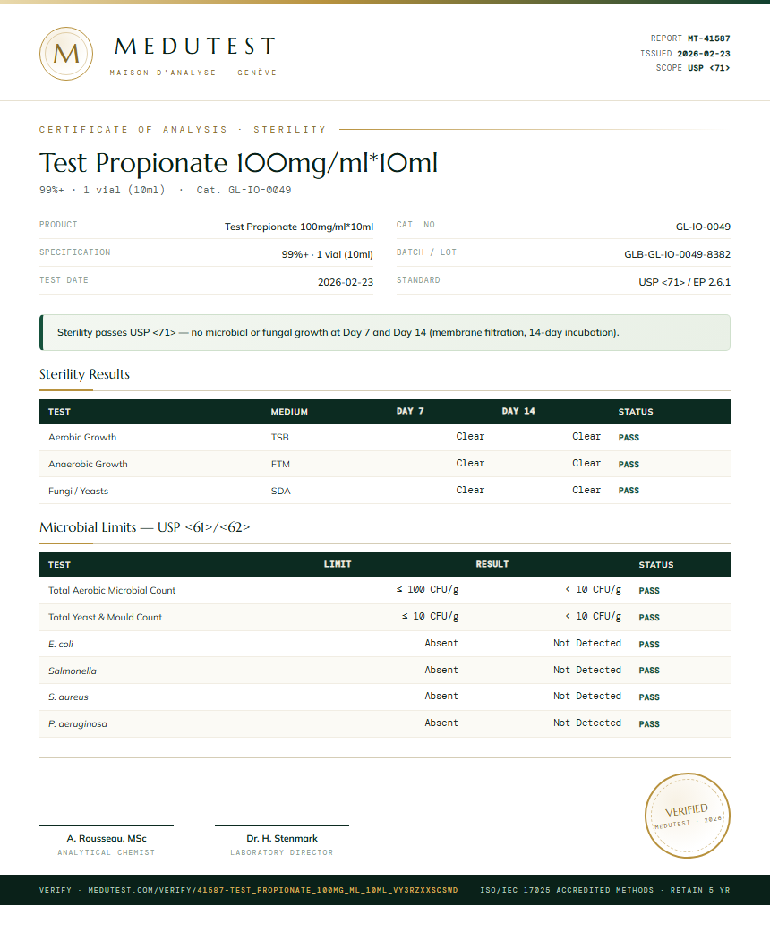 Test Propionate 100mg/ml*10ml Sterility report by Medutest