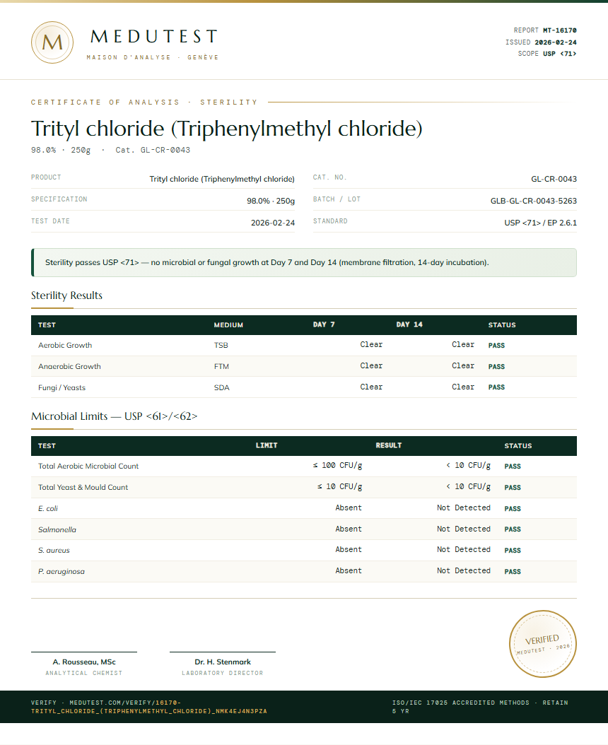 Trityl chloride (Triphenylmethyl chloride) Sterility report by Medutest