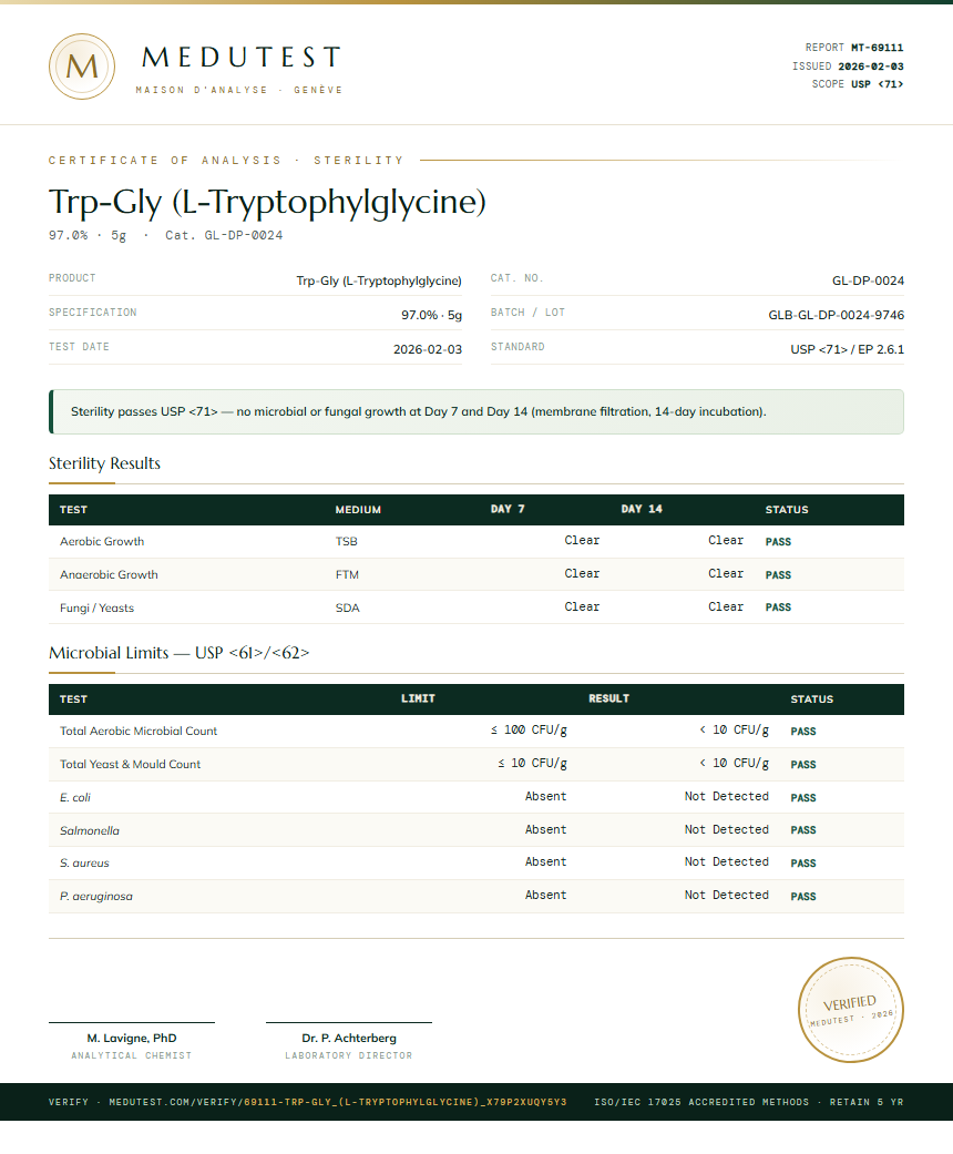 Trp-Gly (L-Tryptophylglycine) Sterility report by Medutest