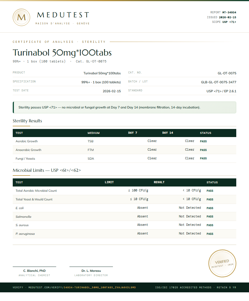 Turinabol 50mg*100tabs Sterility report by Medutest