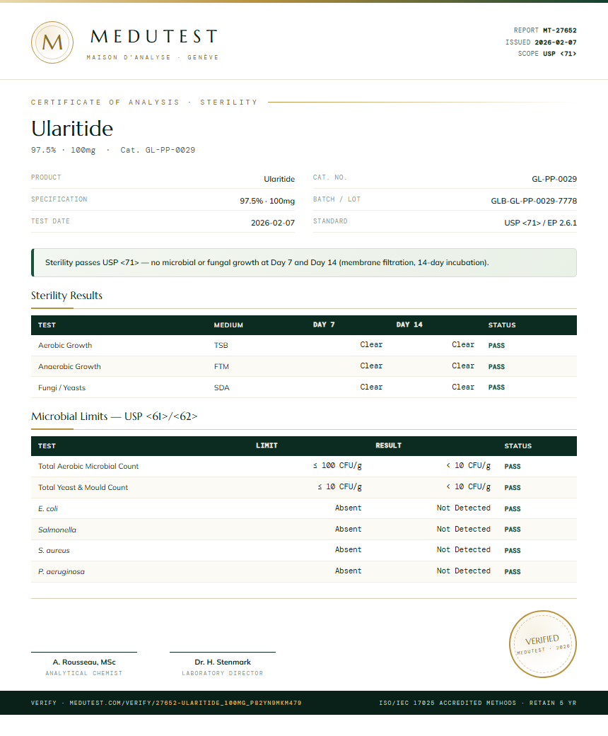 Ularitide Sterility report by Medutest