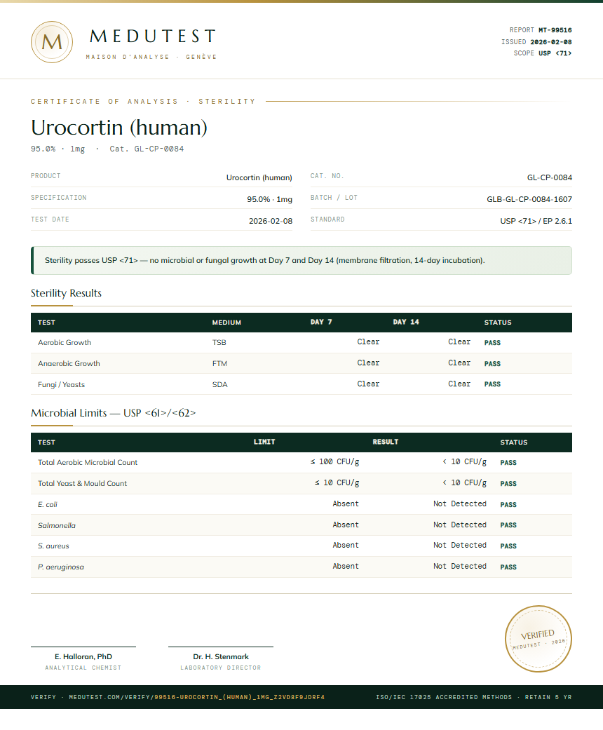 Urocortin (human) Sterility report by Medutest