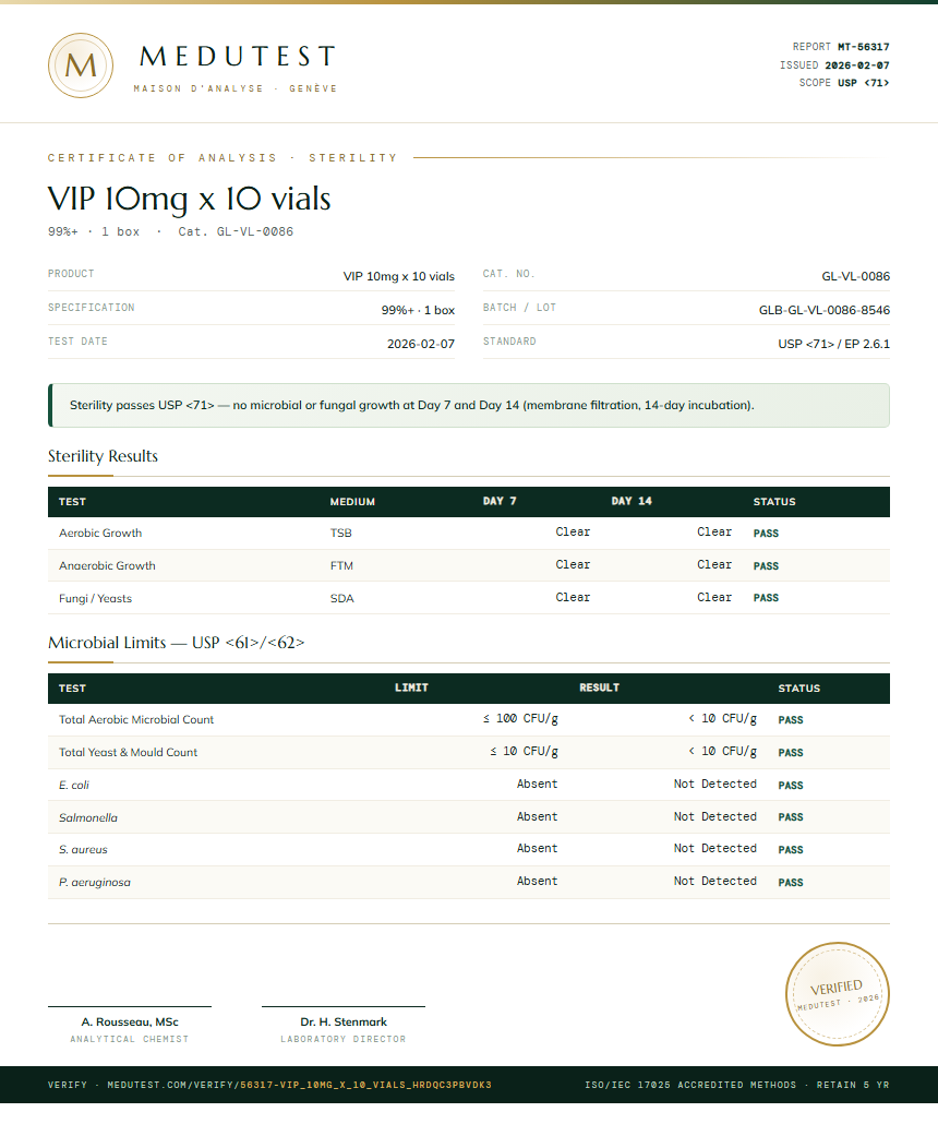 VIP 10mg x 10 vials Sterility report by Medutest