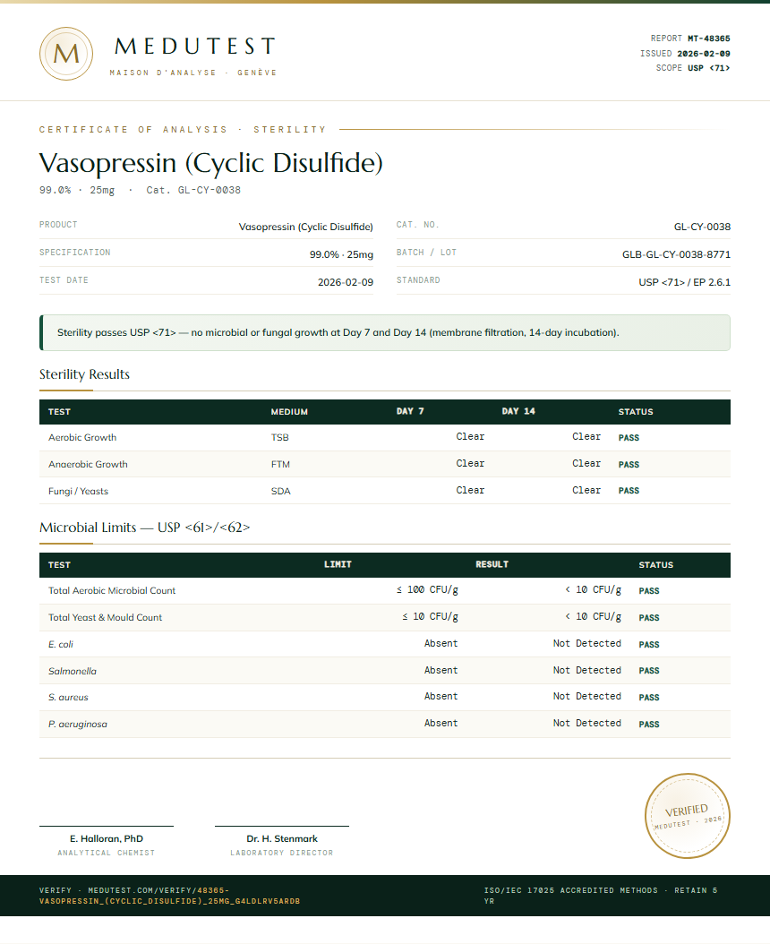 Vasopressin (Cyclic Disulfide) Sterility report by Medutest