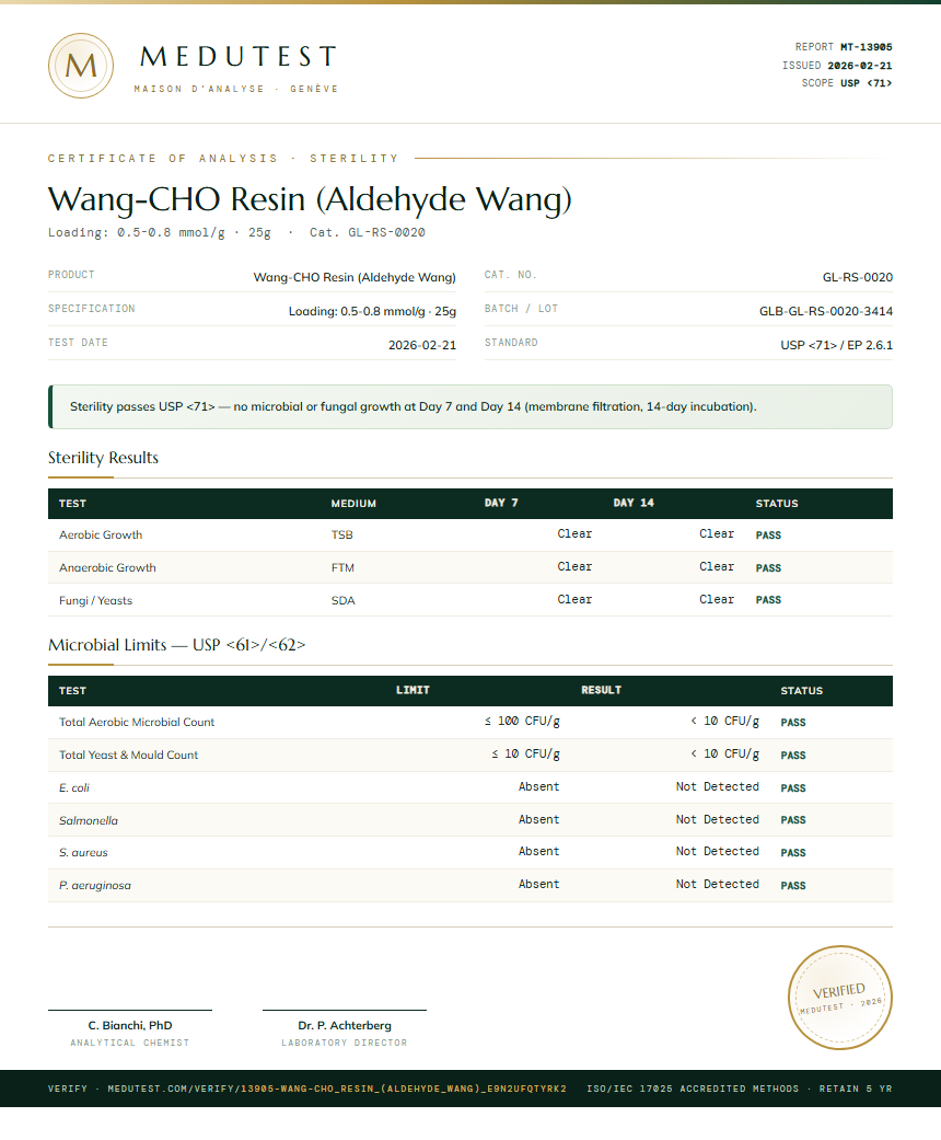 Wang-CHO Resin (Aldehyde Wang) Sterility report by Medutest