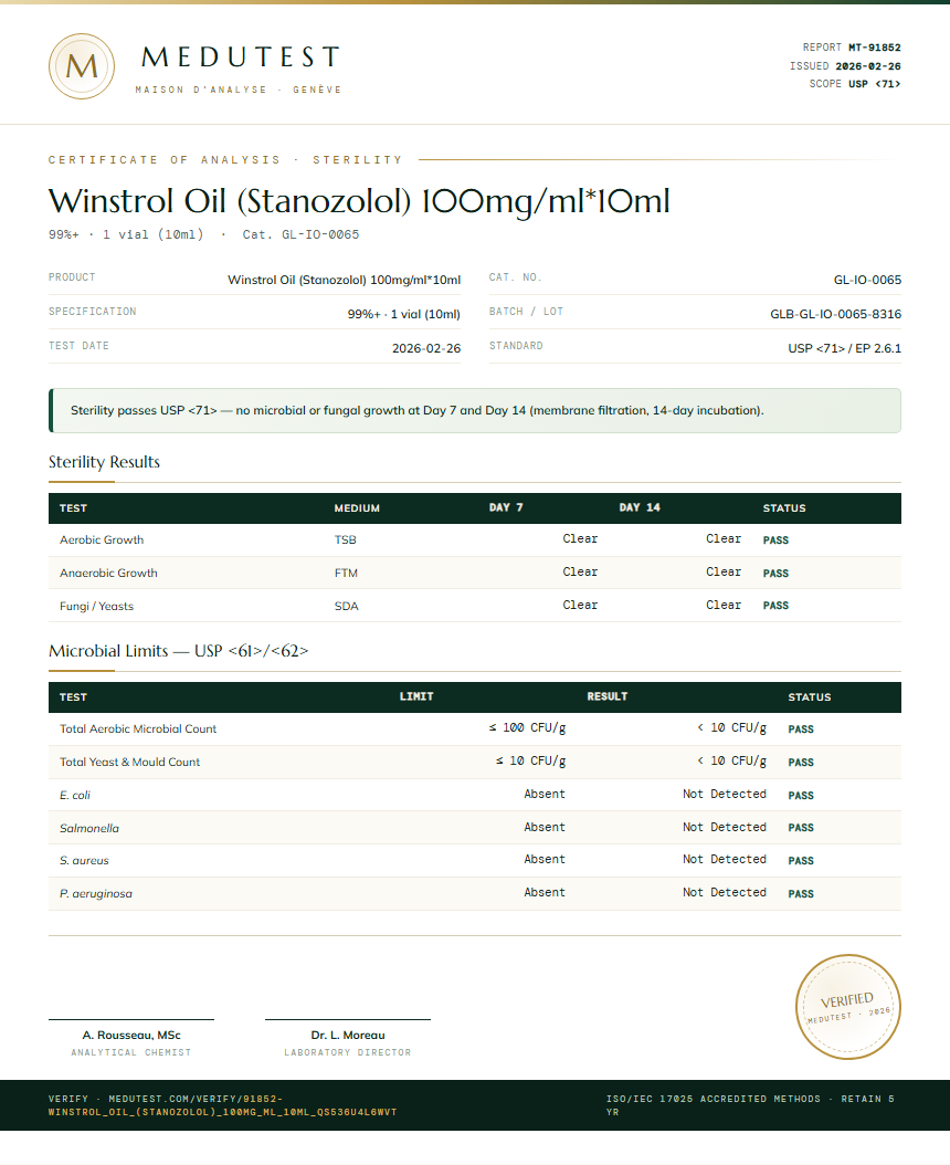 Winstrol Oil (Stanozolol) 100mg/ml*10ml Sterility report by Medutest