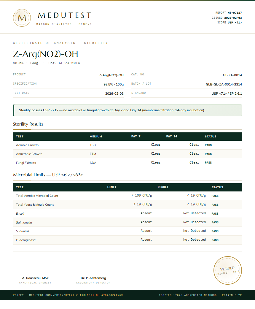 Z-Arg(NO2)-OH Sterility report by Medutest