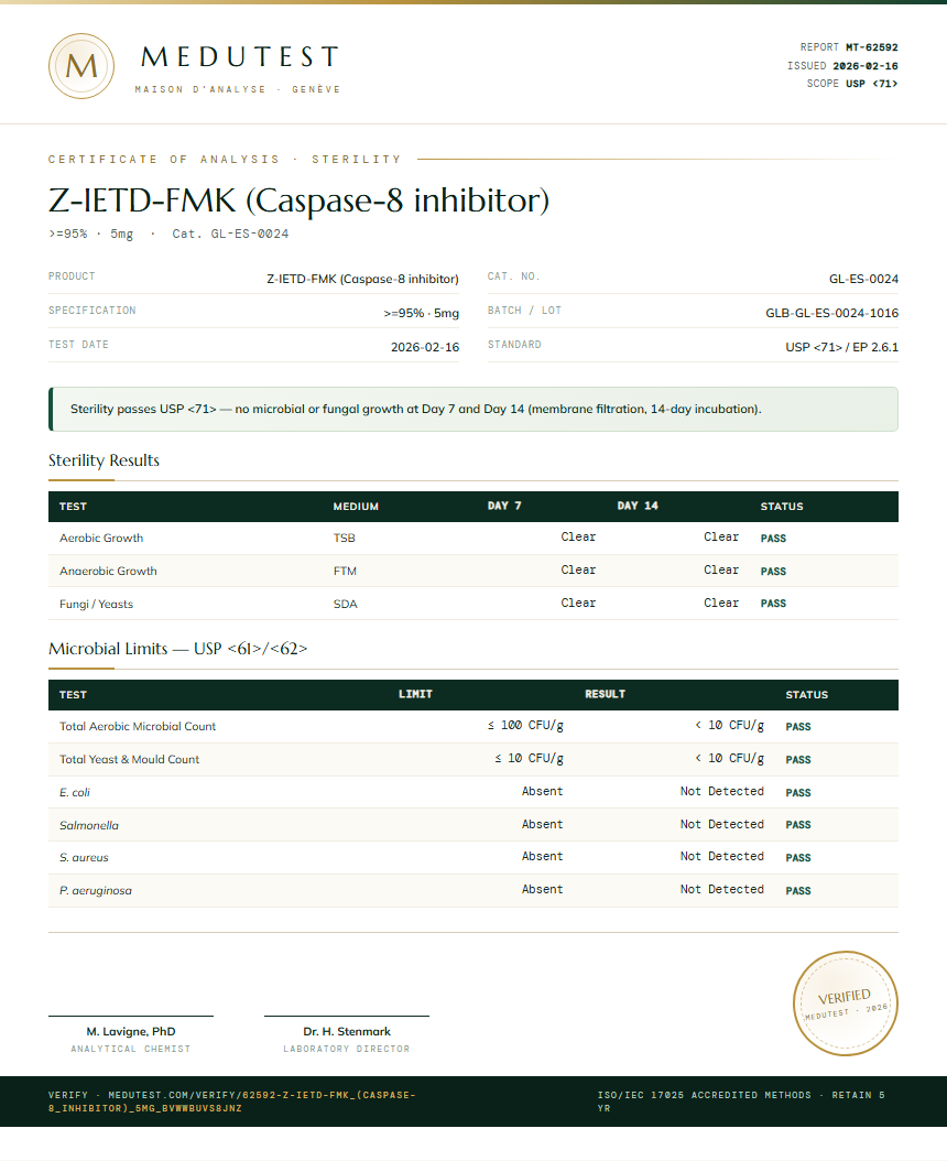 Z-IETD-FMK (Caspase-8 inhibitor) Sterility report by Medutest