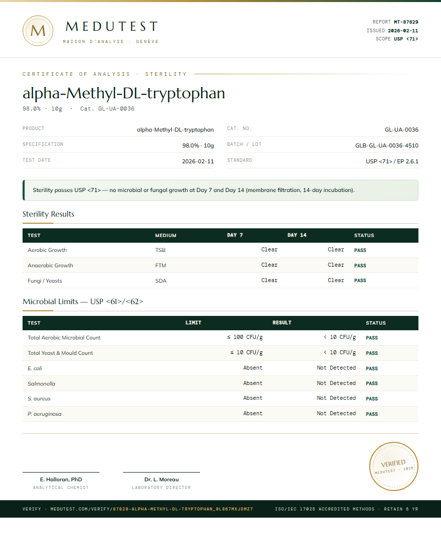 alpha-Methyl-DL-tryptophan Sterility report by Medutest