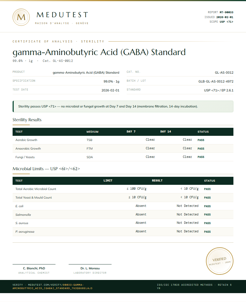 gamma-Aminobutyric Acid (GABA) Standard Sterility report by Medutest