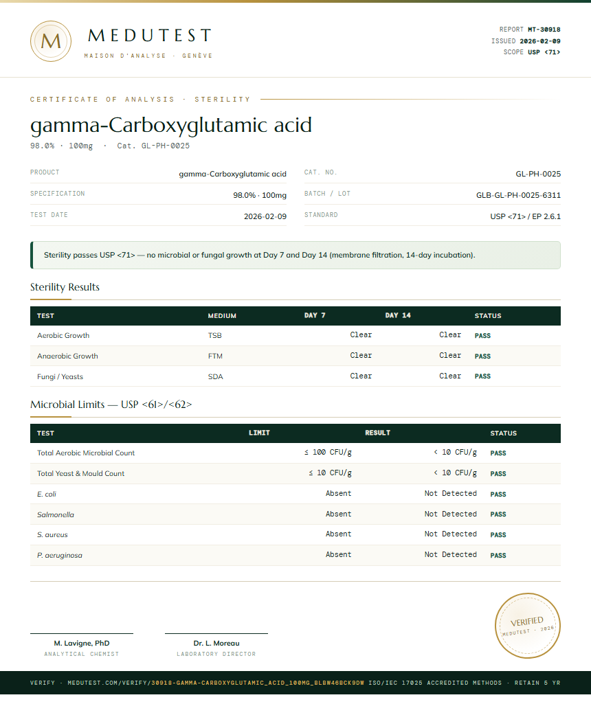 gamma-Carboxyglutamic acid Sterility report by Medutest