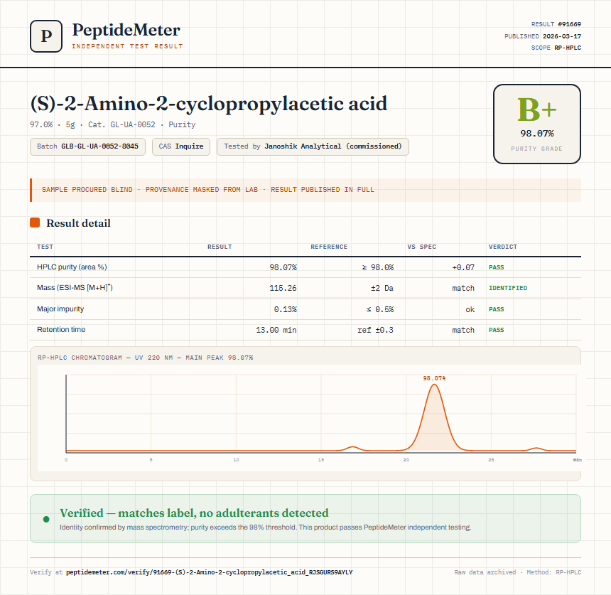 (S)-2-Amino-2-cyclopropylacetic acid Purity (HPLC) report by PeptideMeter