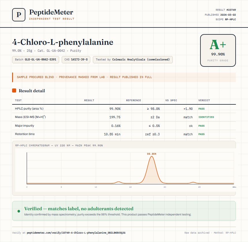 4-Chloro-L-phenylalanine Purity (HPLC) report by PeptideMeter