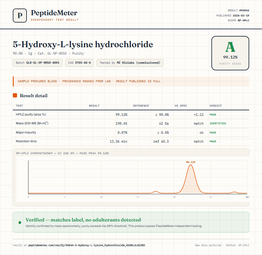 5-Hydroxy-L-lysine hydrochloride Purity (HPLC) report by PeptideMeter